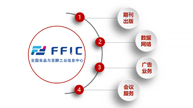 全國食品與發(fā)酵工業(yè)信息中心